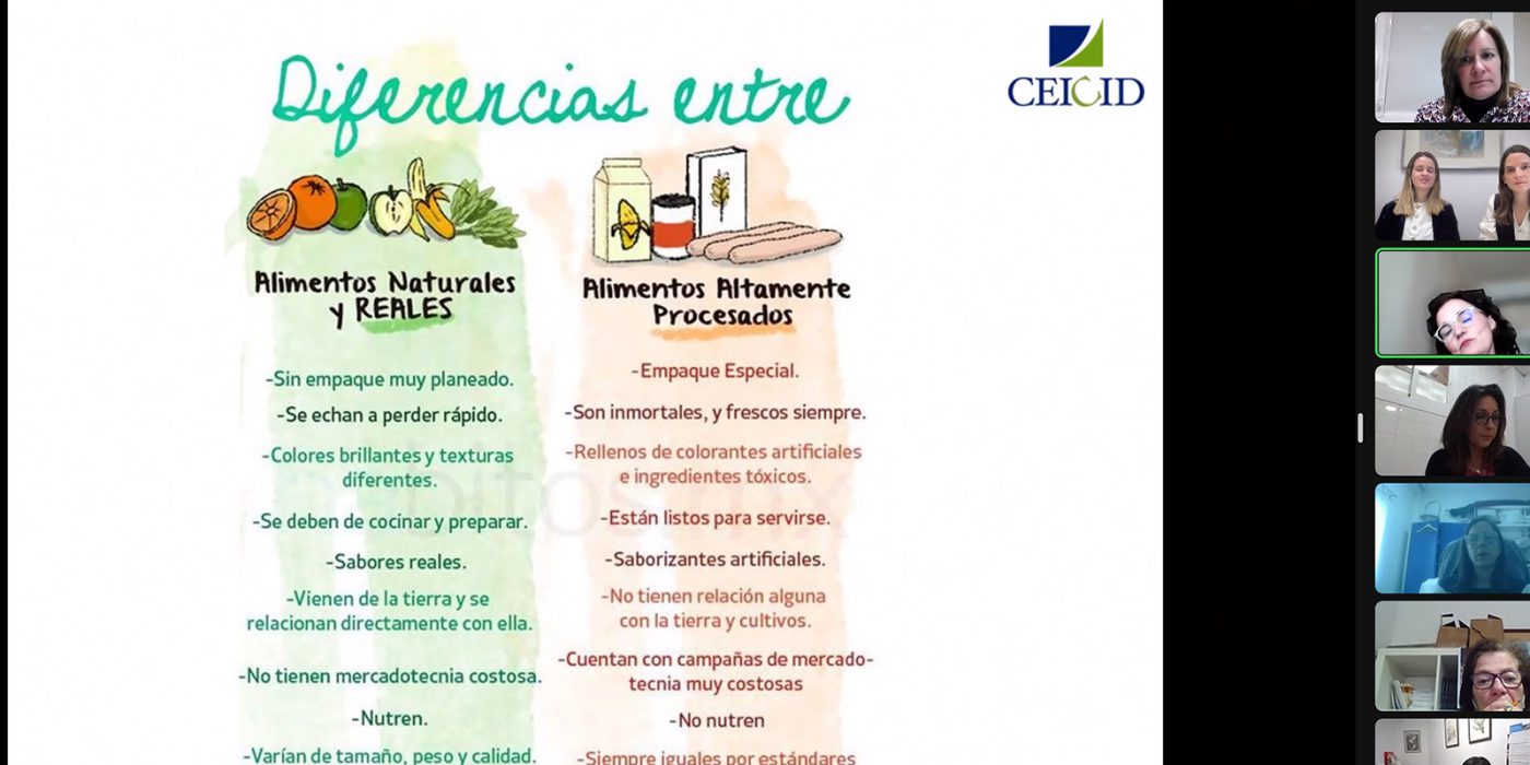 Ceicid
